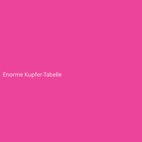 Enorme Kupfer-Tabelle