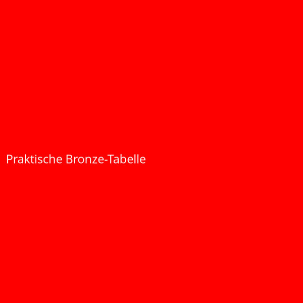 Praktische Bronze-Tabelle