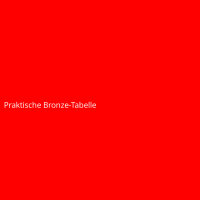 Praktische Bronze-Tabelle