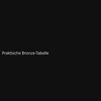 Praktische Bronze-Tabelle